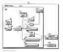 Fig. 01 - Method and arrangement for provisioning and managing a device