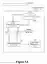 Fig. 02 - Representation and verification of data for safe computing environments and systems