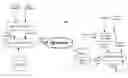 Fig. 01 - Searchable encryption for outsourcing data analytics