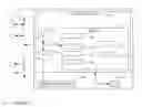 Fig. 04 - Adaptive computing responsive to environmental conditions