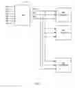 Fig. 04 - System and method for global power management in a power over ethernet chassis