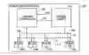 Fig. 01 - Method for pre-chassis power multi-slot blade identification and inventory