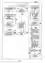 Fig. 04 - Method for pre-chassis power multi-slot blade identification and inventory