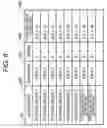 Fig. 09 - Control method with management server apparatus for storage device and air conditioner and storage system