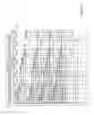 Fig. 32 - Fast data recovery from HDD failure