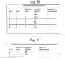 Fig. 09 - Method for selectively retrieving column redundancy data in memory device