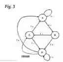 Fig. 04 - Processor operation inspection system and operation inspection circuit