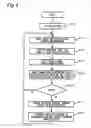 Fig. 06 - Processor operation inspection system and operation inspection circuit