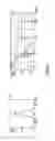 Fig. 10 - DETERMINISTIC COMPONENT MODEL JUDGING APPARATUS, JUDGING METHOD, PROGRAM, RECORDING MEDIUM, TEST SYSTEM AND ELECTRONIC DEVICE