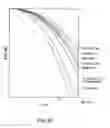 Fig. 14 - DETERMINISTIC COMPONENT MODEL JUDGING APPARATUS, JUDGING METHOD, PROGRAM, RECORDING MEDIUM, TEST SYSTEM AND ELECTRONIC DEVICE