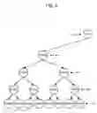 Fig. 05 - Bad page marking strategy for fast readout in memory