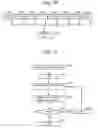 Fig. 09 - Bad page marking strategy for fast readout in memory