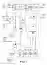 Fig. 02 - Protecting data on integrated circuit