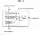 Fig. 03 - Semiconductor device having built-in self-test circuit and method of testing the same