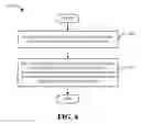 Fig. 07 - Method and apparatus for H-ARQ scheduling in a wireless communication system