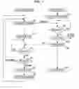 Fig. 02 - Wireless communication apparatus and wireless communication method