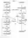 Fig. 12 - Wireless communication apparatus and wireless communication method