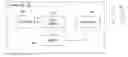 Fig. 01 - Bit labeling for amplitude phase shift constellation used with low density parity check (LDPC) codes