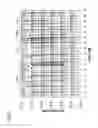 Fig. 13 - Bit labeling for amplitude phase shift constellation used with low density parity check (LDPC) codes