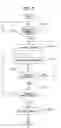 Fig. 03 - INFORMATION PROCESSING DEVICE, PROGRAM AND RECORDING MEDIUM