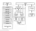 Fig. 01 - Apparatus and method for detecting an end point of an information frame