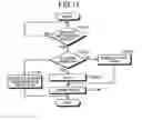 Fig. 11 - Cache controller and cache controlling method