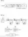 Fig. 08 - SEMICONDUCTOR MEMORY WITH REED-SOLOMON DECODER