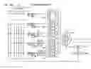 Fig. 116 - SEMICONDUCTOR MEMORY WITH REED-SOLOMON DECODER