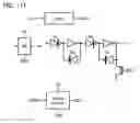 Fig. 123 - SEMICONDUCTOR MEMORY WITH REED-SOLOMON DECODER