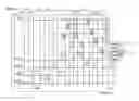 Fig. 32 - SEMICONDUCTOR MEMORY WITH REED-SOLOMON DECODER