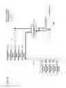 Fig. 40 - SEMICONDUCTOR MEMORY WITH REED-SOLOMON DECODER