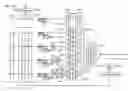 Fig. 90 - SEMICONDUCTOR MEMORY WITH REED-SOLOMON DECODER