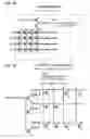 Fig. 92 - SEMICONDUCTOR MEMORY WITH REED-SOLOMON DECODER