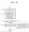 Fig. 07 - Network device and method of controlling the same