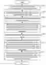 Fig. 01 - SYSTEM AND METHOD FOR DEFINING LAYOUT OF AN ELECTRONIC BUSINESS CARD