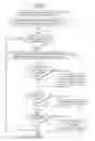 Fig. 05 - Preventing not found error (404) responses on dynamically loaded missing images