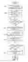 Fig. 07 - Preventing not found error (404) responses on dynamically loaded missing images