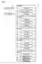 Fig. 02 - DOCUMENT PROCESSOR AND DOCUMENT PROCESSING METHOD