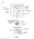 Fig. 02 - Software application for presenting flash presentations encoded in a flash presentation markup language (FLML)