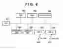 Fig. 07 - Encoding/decoding apparatus, method and computer program