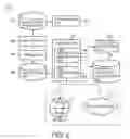 Fig. 03 - Web page editing