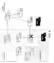 Fig. 07 - Web page editing