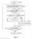 Fig. 08 - Web page editing