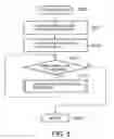 Fig. 09 - Web page editing