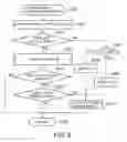 Fig. 10 - Web page editing