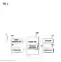 Fig. 02 - Method and apparatus for providing webpage in mobile terminal
