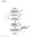 Fig. 03 - Method and apparatus for providing webpage in mobile terminal
