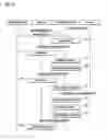 Fig. 09 - Method and apparatus for providing webpage in mobile terminal