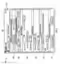 Fig. 07 - Constructing and maintaining web sites