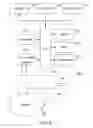 Fig. 03 - QUERY AWARE PROCESSING